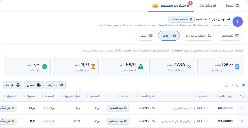 تبويب أرباح المصمم: المبيعات والعمولة والنصيب والجاهز للتحويل وما حُوِّل