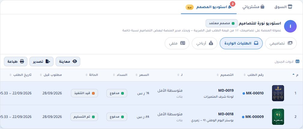 تبويب الطلبات الواردة إلى المصمم بحالاتها وسدادها