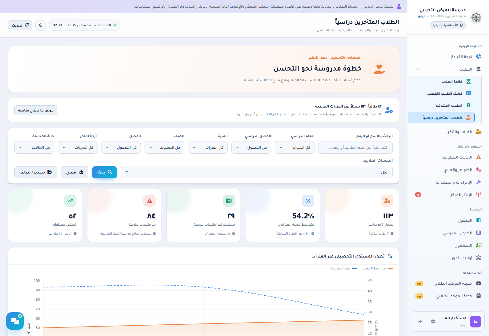 شاشة المتأخرين دراسياً: مرشحات درجة التأخر والجلسات العلاجية ومؤشرات المتابعة والتحسن